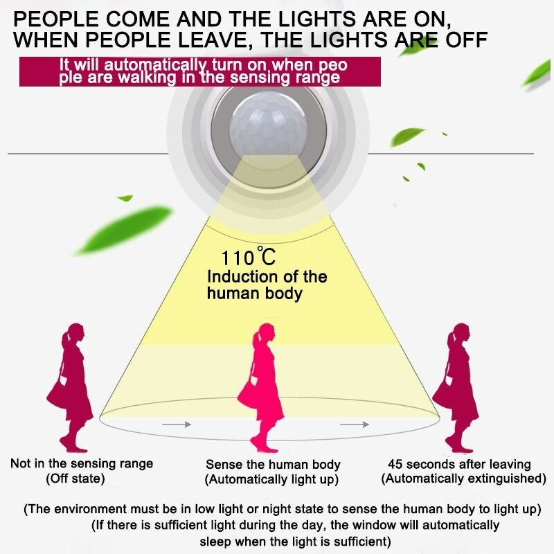 Light Switch PIR LED Infrared Sensor Body Motion Automatic Motion Detection