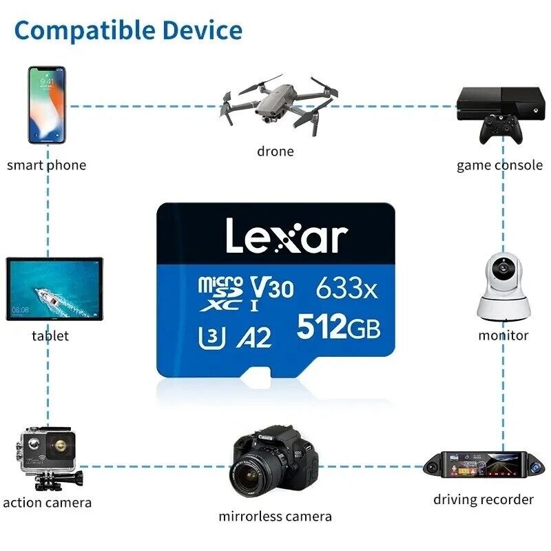 Lexar Micro SD Card 64GB Read 100MSD/TF Flash Card U1 U3 4K V30 Camera Card