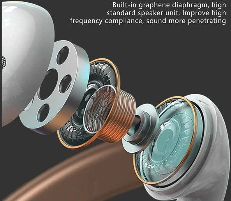 Wireless Earphone Buds 5 HIFI Stereo Sound Bluetooth 5.3 Headphones