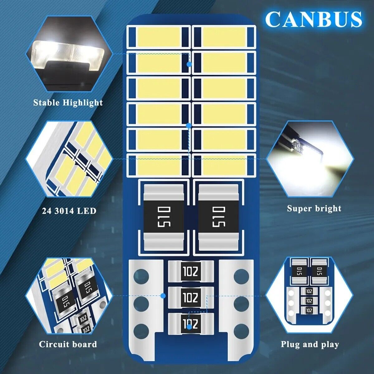 1x T10 W5W LED Canbus 3014 24SMD No Error 194 168 T10 LED Car Interior Lamp