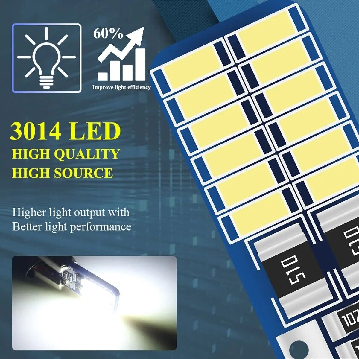 1x T10 W5W LED Canbus 3014 24SMD No Error 194 168 T10 LED Car Interior Lamp