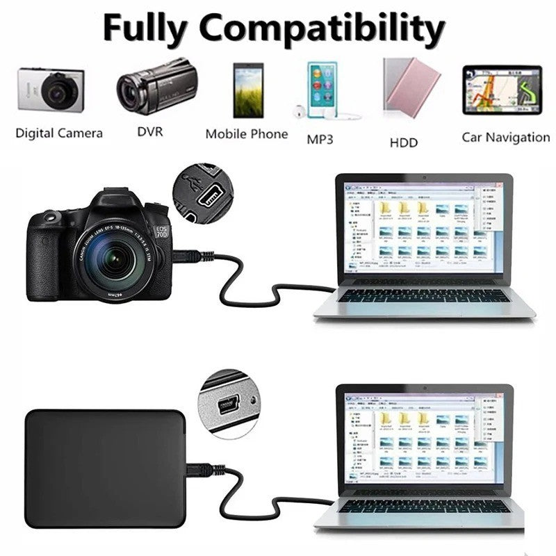 1x Mini USB Cable 1m Fast Charging Data Cable for Phone Camera Mp3 Mp4