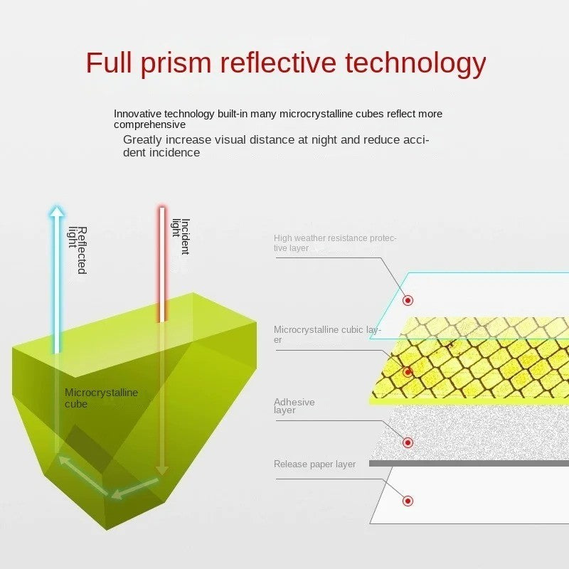 Car Sticker Reflective Warning Safety Tape Anti Collision Reflective Sticker