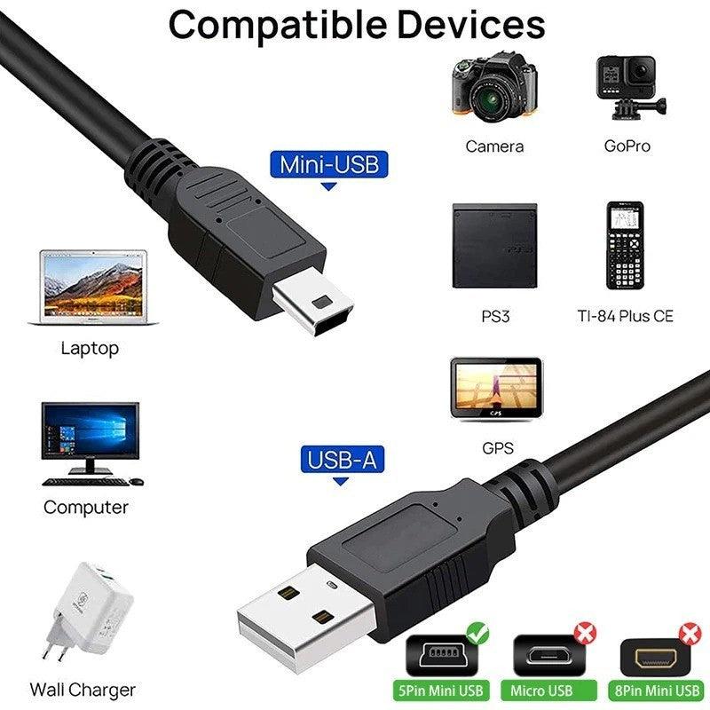 1x Mini USB Cable 1m Fast Charging Data Cable for Phone Camera Mp3 Mp4