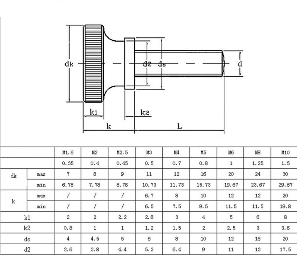 M3 12mm Carbon Steel Thumb Screw with Collar High Head Manual Adjustment Screws