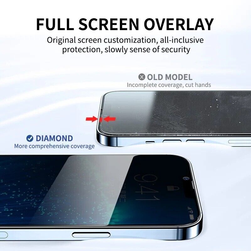 Privacy Screen Protector for iPhone 15 14 13 12 Pro Max Mini Plus Anti-Spy