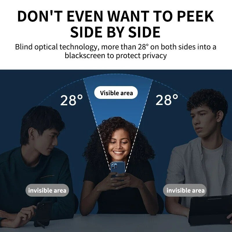 Privacy Screen Protector for iPhone 15 14 13 12 Pro Max Mini Plus Anti-Spy