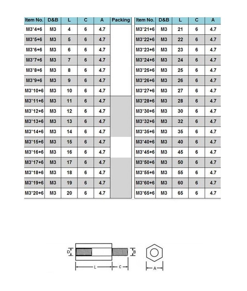 M3 Male - Female Brass Hex PCB Standoff Spacer 5mm