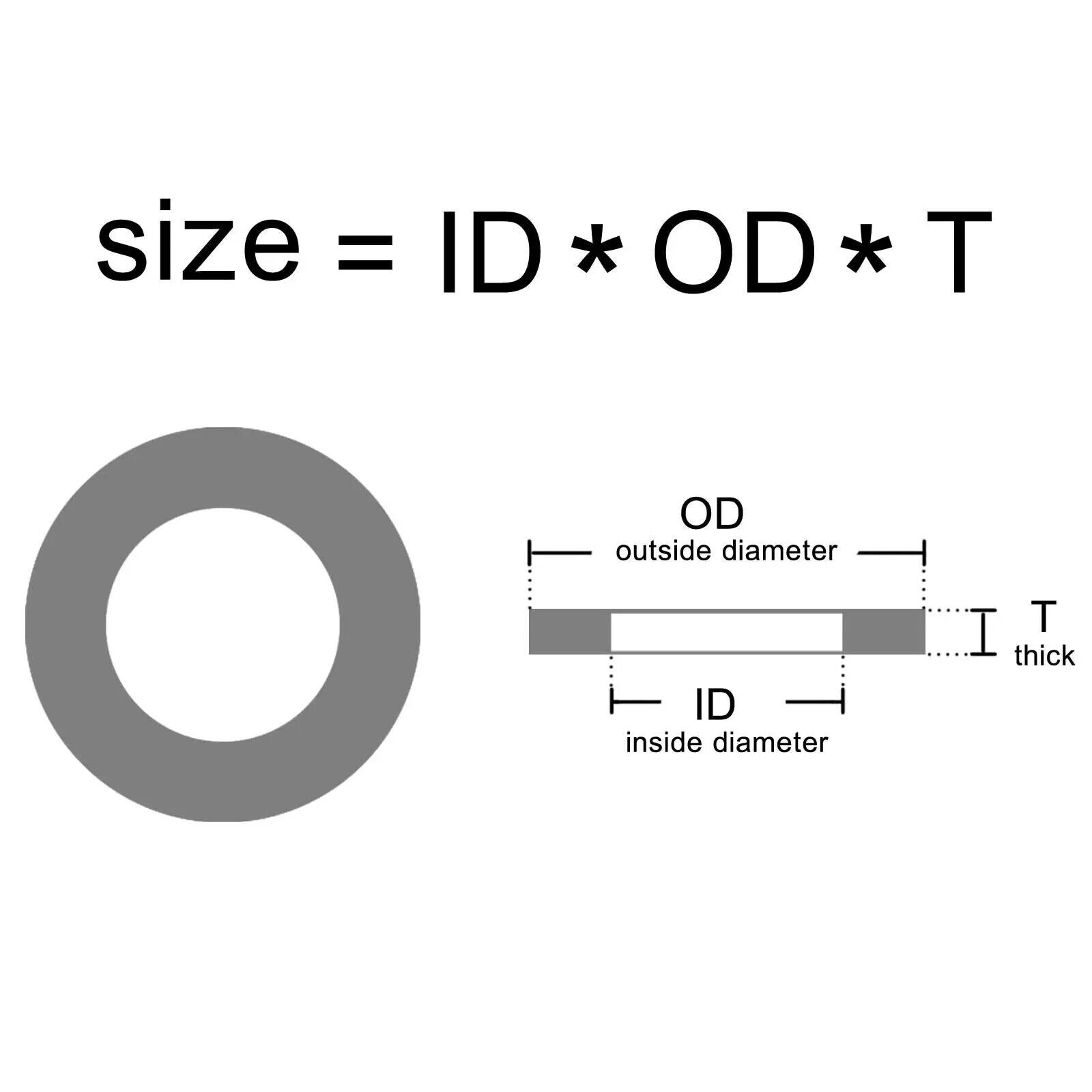 M2 - M10 Plastic White Nylon Flat Washers Plain Spacer Insulation Gasket Rings