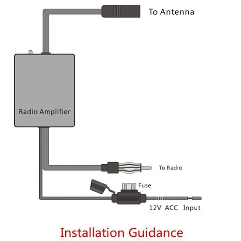 Car Radio Antenna Amplifier AM DAB FM Antenna Amplifier