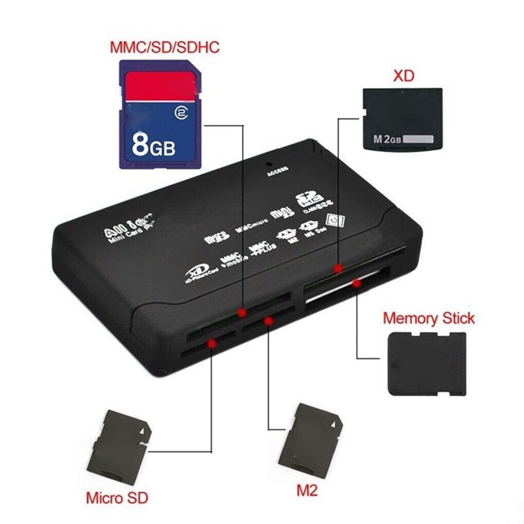 SD Card Reader All In One for TF CF SD Mini SD SDHC MMC MS XD