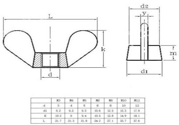 M3 M4 M5 M6 M8 Butterfly Screw Nuts Zinc Plated Carbon Steel Nuts