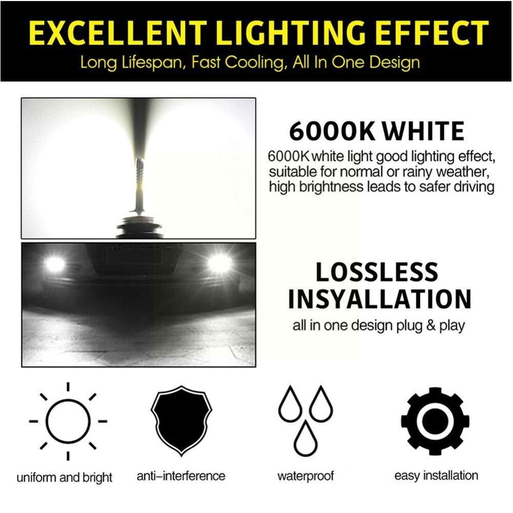 H3 Headlight Bulb COB Car LED Headlight Bulb 16000LM 6000K 36W LED