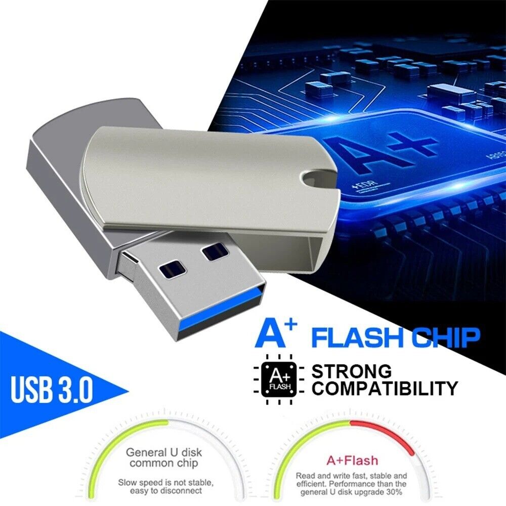 2TB 2023 High Speed USB 3.0 Pen Drive Portable Flash Drive USB Stick