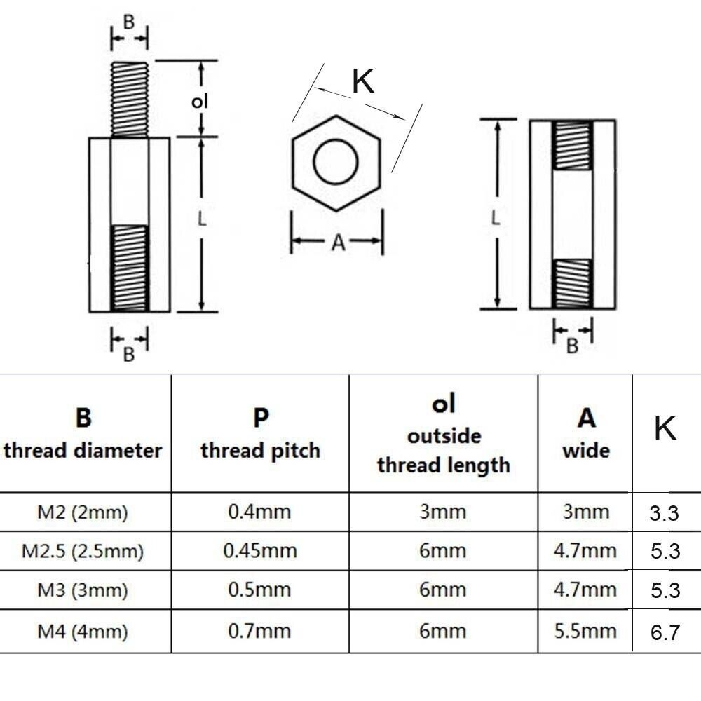 Hex Brass Standoff Spacer Screw Pillar PCB PC M2 3mm - 30mm Computer Motherboard