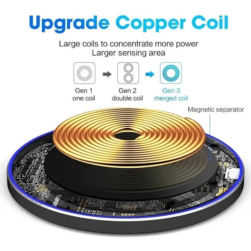 30W Wireless Charger USB C Fast Charging Pad Station for Iphone Samsung Xiaomi