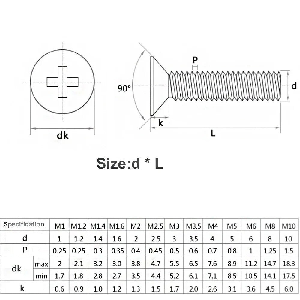 2x M5 25mm 304 Stainless Steel Head Cross Philips Screws Bolts