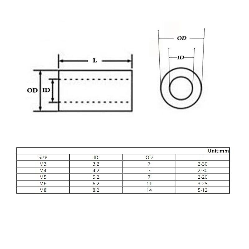 M6 White Nylon Round Spacer Standoff Washers 3-25mm Length