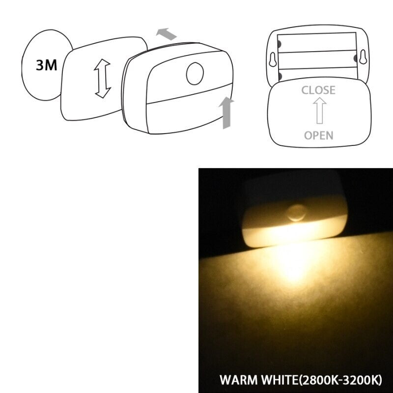  Bedroom Night Light PIR LED Hallway Bathroom Warm White Light for Wireless 