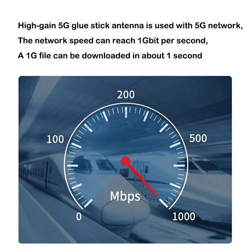 Outdoor 5G Full-Band Patch Antenna 8dbi High Gain Mobile Signal Booster